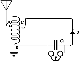 diagram of tank circuit